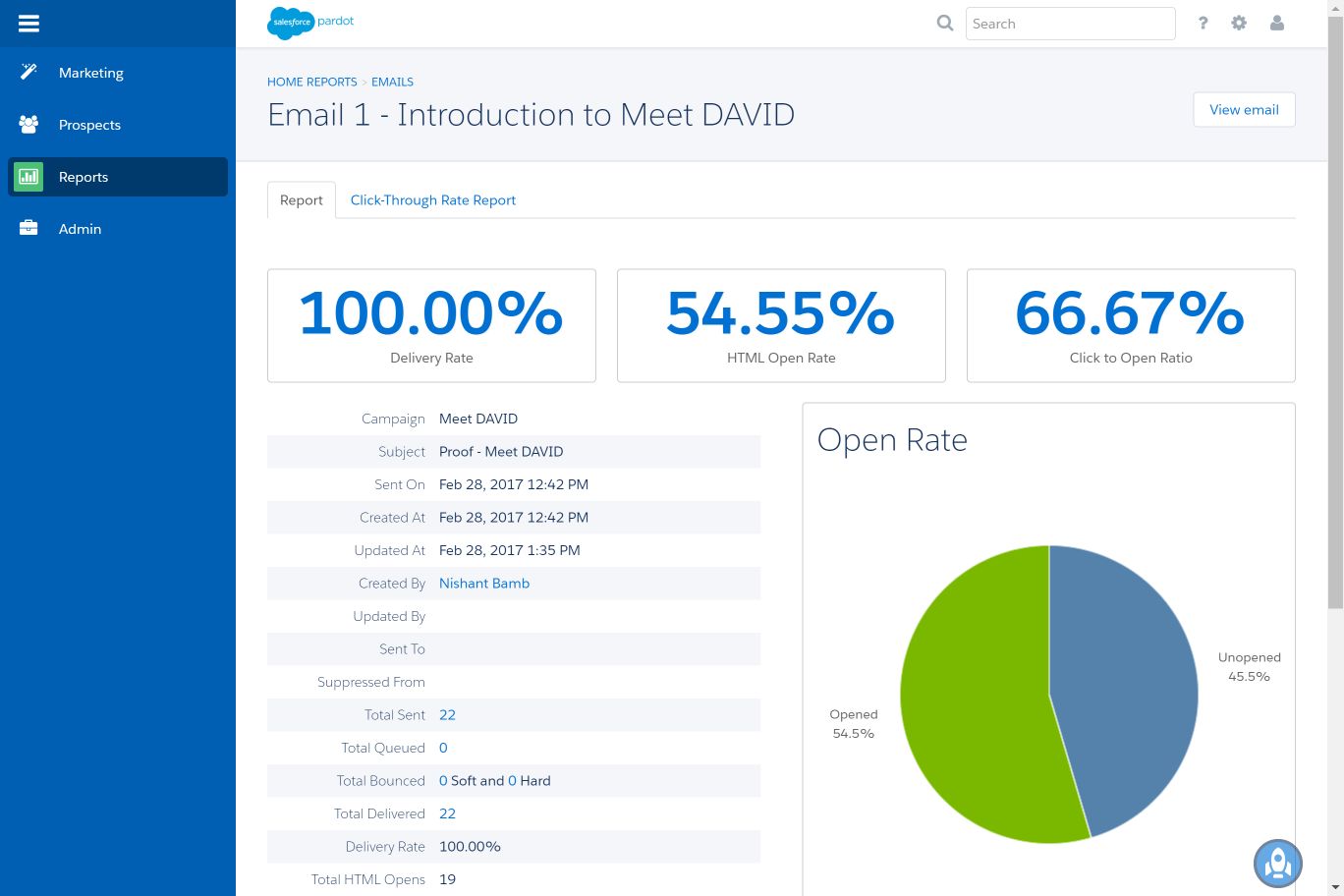 Pardot Implementation Partner Consultants 